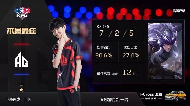 可持续迭代 可持续迭代